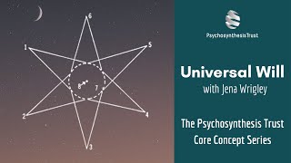 Psychosynthesis Concepts Universal Will [upl. by Saffren]