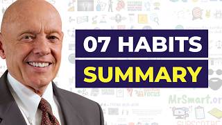 7 Habits of Highly Effective People  Summary  Stephen Covey  Part 1 [upl. by Yruoc]