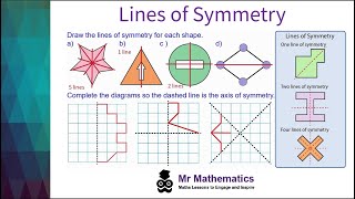 Lines of Symmetry in 2D Shapes  GCSE Maths  Mr Mathematics [upl. by Ydiarf]