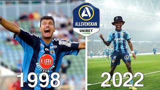 Hur bra är Allsvenskans Bästa Mål [upl. by Aneeb818]