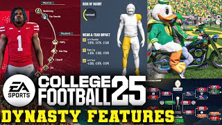 College Football 25 Dynasty Mode  Wear amp Tear Looks AWESOME CFB Playoff Customization [upl. by Ciredec]