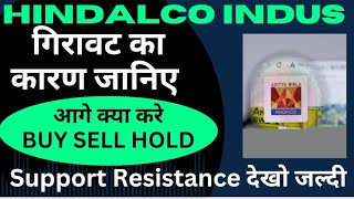 Hindalco Share Latest News  Hindalco Industries Share News  Hindalco Industries Latest News [upl. by Esmond805]