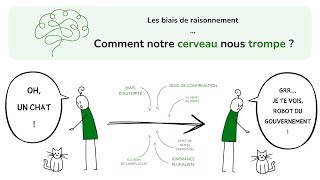 Comment notre cerveau nous tompe [upl. by Ahseinaj]