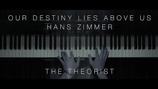 Interstellar  Hans Zimmer  The Theorist Piano Cover [upl. by Aubry272]