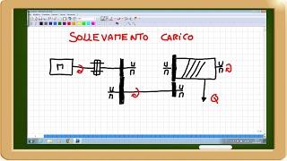 dimensionamento albero giunto e ruote dentate [upl. by Avik]