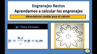 Engranaje rectos Aprendamos el calculo de engranajes rectos [upl. by Buller]