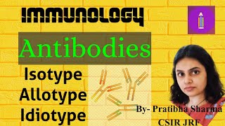 Antigenic Determinants Antibodies  Isotype  Allotype  Idiotype [upl. by Mccreery]