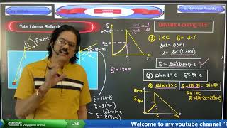 Ray optics Lecture4 Total Internal Reflection NEET JEE 12th [upl. by Hada]