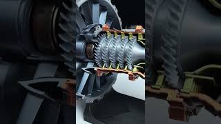 Super size The engine automobile turbofan 3dprintingmachine diytoys 3dprinting [upl. by Idyak759]