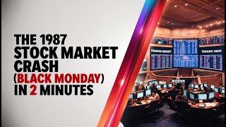 The 1987 Stock Market Crash Black Monday in 2 Minutes [upl. by Adala]