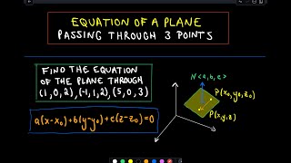 ❖ Equation of a Plane Passing Through 3 Three Points ❖ [upl. by Matazzoni]