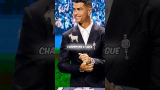 UEFA Champions League Matches set  Cristiano honored championsleague cristisnoronaldo football [upl. by Annodas378]