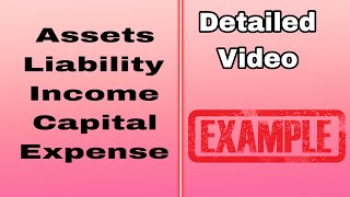 BASIC ACCOUNTING TERMS  Malayalam [upl. by Donica]