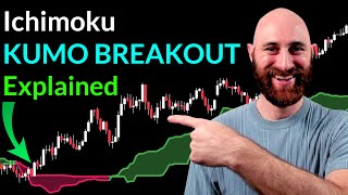 KUMO BREAKOUT System StepbyStep Guide to Mastering Ichimoku [upl. by Eerahc]