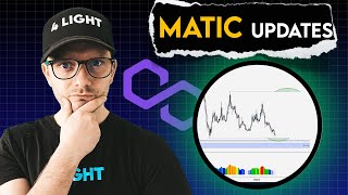 MATIC Price Prediction What next for Polygon [upl. by Butch]