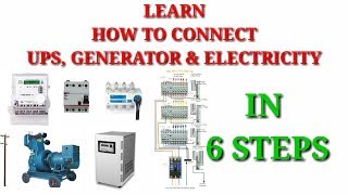 CONNECTING UPS GENERATOR amp ELECTRICITY  ET TIPS KOLAR [upl. by Oiled830]