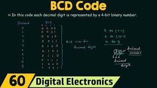 Binary Coded Decimal BCD Code [upl. by Hna]