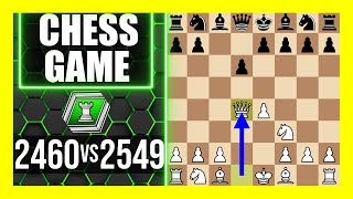 Sicilian Defense Chekhover Variation Flawless Chess Game Watch and Learn [upl. by Stricklan]