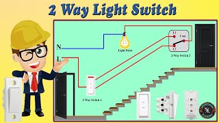 selector switch auto off manual control options [upl. by Ryan]