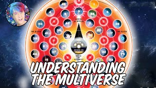 Understanding the Multiverse [upl. by Piero]