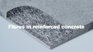 Fibre Reinforced Concrete Solution by Hanson Fibrecrete© [upl. by Olive]