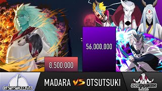 MADARA VS OTSUTSUKI CLAN POWER LEVELS  AnimeScale [upl. by Ingles]