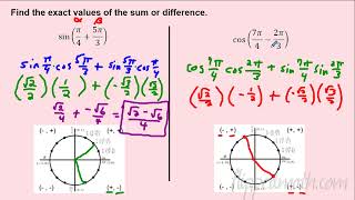 AP Precalculus – 312B Equivalent Representations of Trigonometric Functions [upl. by Walli]