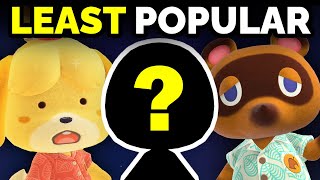 Whos the LEAST popular Animal Crossing villager [upl. by Alekehs853]