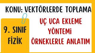 VEKTÖRLERDE TOPLAMA  UÇ UCA EKLEME YÖNTEMİ  9 Sınıf Fizik Konu Anlatım [upl. by Mcnamee838]