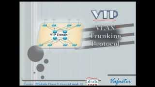 VTP vlan trunking protocol  parte 1 [upl. by Osrit158]