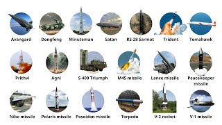 Every Iconic Missile System Explained in 14 Minutes [upl. by Queen]