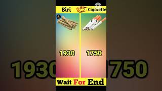 Bidi vs Cigarette shorts [upl. by Ritch]