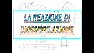 La diossidrilazione degli alcheni [upl. by Dumas]