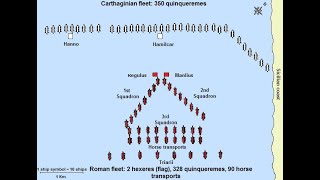 Battle of Cape Eknomos  256 BC [upl. by Tabatha]