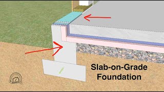 SlabonGrade Foundation With Concrete Stem Wall and Under Slab Insulation [upl. by Nochur597]