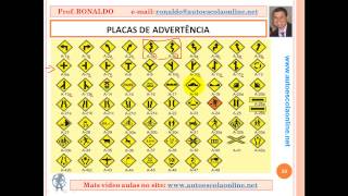 AULA 36 SINALIZAÇÃO DE TRÂNSITO  LEGISLAÇÃO DE TRÂNSITO PARA PROVA SIMULADA DO DETRAN [upl. by Inhsor630]