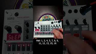 Swing Jazz Drums on Volca Sample [upl. by Viole]