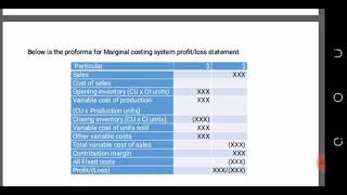 Basis of Marginal and Absorption costing [upl. by Anujra]