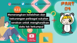 PART 4 Matematik Tingkatan 4 BAB 8 KSSM  Sukatan Serakan  kelebihan dan kekurangan [upl. by Ogren873]