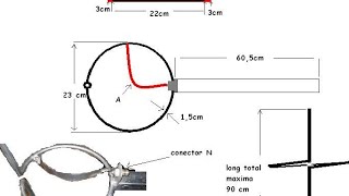 Construye tu Antena Polarización Circular Explicada [upl. by Lucier]