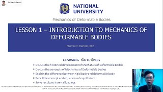 Mechanics of Deformable Bodies  Introduction to Mechanics of Deformable Bodies [upl. by Greggory]