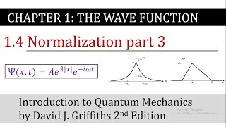 8 Normalization part 3  The Wave Function  Griffiths Quantum Mechanics [upl. by Mcnally]