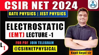 csir net physics emt 1  GATE  JEST physics 2025  Electromagnetic theory csir net [upl. by Gnuoy322]