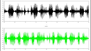 QAM Quadrature Amplitude Modulation  Analog [upl. by Tallbot354]