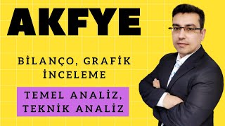 AKFYE Akfen Enerji Hisse Senedi Temel Teknik ve Bilanço Analizi Borsa Hisse Senedi Yorumları [upl. by Icat]