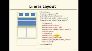 LinearLayout part1 الدرس الرابع ـ الجزء الأول [upl. by Terej640]