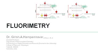 Fluorimetry S2E1 [upl. by Aevin]