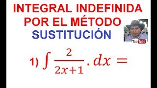 1 Integración por Sustitución Cambio de Variable Función Racional [upl. by Notterb]