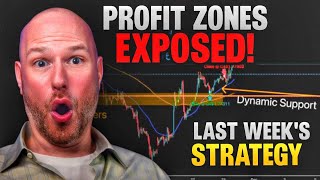 The Secret to Timing Perfect Trades Lunch Money System Revealed [upl. by Ycul822]