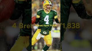 Top five quarterbacks for the most passing yards nfl ￼ [upl. by Ahtiekahs]